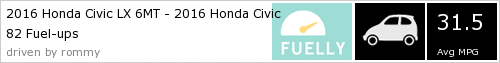 Honda Civic 10th gen Trunk opens spontaneously / alarm sounds upload_2016-1-29_11-5-26